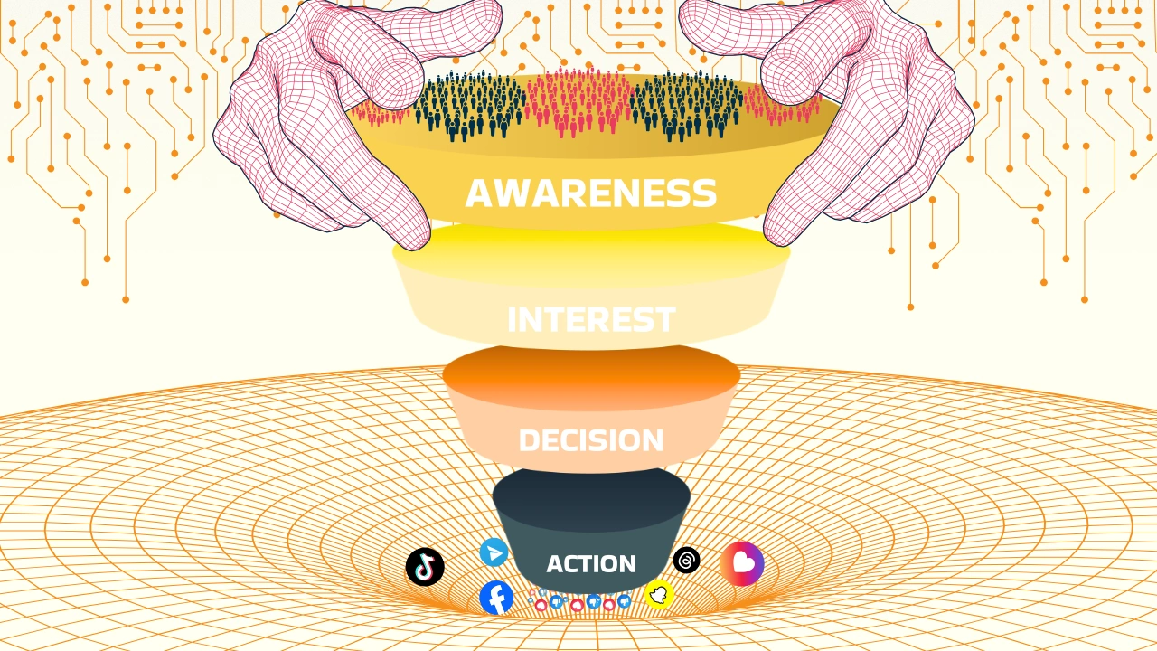 The Power of Personalized Messaging