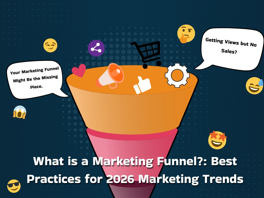 What is a Marketing Funnel